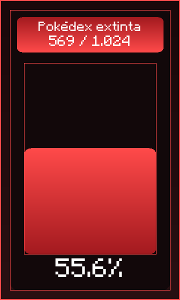 Pokedex progress